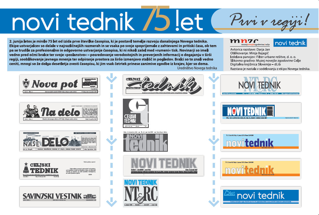 Na Trgu celjskih knezov na ogled panojska razstava NOVI TEDNIK 75 let